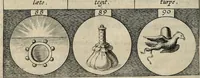 An illustration from Emblemata, sive, Symbola a principibus, viris eeclesiasticis [sic] ac militaribus aliisque vsurpanda : Deuises ou emblemes pour princes, gens d'Eglise, gens de guerre, & aultres (1624)