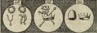 An illustration from Emblemata, sive, Symbola a principibus, viris eeclesiasticis [sic] ac militaribus aliisque vsurpanda : Deuises ou emblemes pour princes, gens d'Eglise, gens de guerre, & aultres (1624)