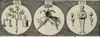 An illustration from Emblemata, sive, Symbola a principibus, viris eeclesiasticis [sic] ac militaribus aliisque vsurpanda : Deuises ou emblemes pour princes, gens d'Eglise, gens de guerre, & aultres (1624)