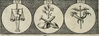An illustration from Emblemata, sive, Symbola a principibus, viris eeclesiasticis [sic] ac militaribus aliisque vsurpanda : Deuises ou emblemes pour princes, gens d'Eglise, gens de guerre, & aultres (1624)