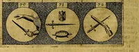 An illustration from Emblemata sive symbola a principibus, viris eeclesiasticis [sic] ac militaribus aliisque vsurpanda. Deuises ou emblemes pour princes, gens d'Eglise, gens de guerre, & aultres (1624)