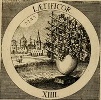 Picture 80 of 121 from Emblematum sacrorum prima[-secunda] pars : das ist, fünfftzig geistlicher in Kupffer gestochener Emblematum ausz der H. Schrifft von dem süssen Namen vnd Creutz Jesu Christi, erster[-ander] Theyl (1624), leaf 294