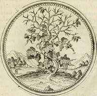 An illustration from Symbolorvm & emblematvm ex re herbaria desvmtorvm centvria vna (1590)