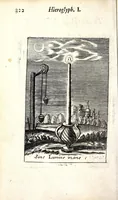 Picture 21 of 23 from Emblemes (1709), leaf 330