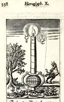 Picture 22 of 23 from Emblemes (1709), leaf 366