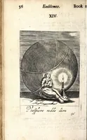 Picture 4 of 23 from Emblemes (1709), leaf 70