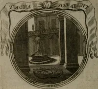 An illustration from Emblemes ou devises chretiennes : ouvrage mêlé de prose & de vers, et enrichi de figures .. (1717)