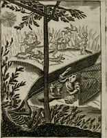 An illustration from Emblems, divine and moral, together with hieroglyphicks of the life of man (1736)