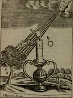 An illustration from Emblems (1696)
