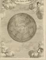 An illustration from Emblems, divine and moral (1839)