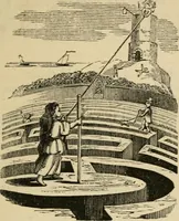 An illustration from Emblems, divine and moral : The school of the heart; and Hieroglyphics of the life of man (1866)