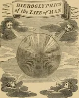 An illustration from Emblems, divine and moral : The school of the heart; and Hieroglyphics of the life of man (1866)