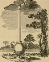 An illustration from Emblems, divine and moral : The school of the heart; and Hieroglyphics of the life of man (1866)