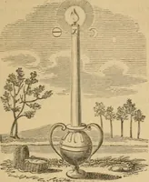 An illustration from Emblems, divine and moral : The school of the heart; and Hieroglyphics of the life of man (1866)