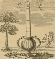 An illustration from Emblems, divine and moral : The school of the heart; and Hieroglyphics of the life of man (1866)