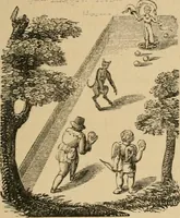 An illustration from Emblems, divine and moral : The school of the heart; and Hieroglyphics of the life of man (1866)