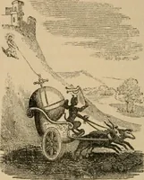 An illustration from Emblems, divine and moral : The school of the heart; and Hieroglyphics of the life of man (1866)