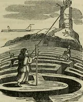 An illustration from Emblems, divine and moral (1812)