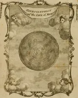 An illustration from Emblems divine and moral ; together with Hieroglyphics of the life of man (1777)