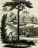 An illustration from Emblems, divine and moral (1818)