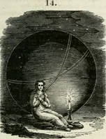 An illustration from Emblems, divine and moral (1818)