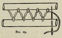 An illustration from An embroidery book (1920)