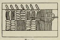 An illustration from An embroidery book (1920)