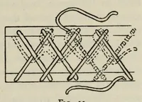 Picture 10 of 17 from An embroidery book (1920), leaf 147