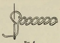An illustration from An embroidery book (1920)