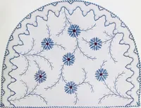 Picture 63 of 135 from Embroidery : a collection of articles on subjects connected with the study of fine needlework, including stitches, materials, methods of work, and designing, and history ... (1909), leaf 114