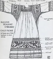 Picture 70 of 135 from Embroidery : a collection of articles on subjects connected with the study of fine needlework, including stitches, materials, methods of work, and designing, and history ... (1909), leaf 134