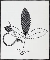 Picture 99 of 135 from Embroidery : a collection of articles on subjects connected with the study of fine needlework, including stitches, materials, methods of work, and designing, and history ... (1909), leaf 171