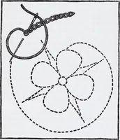 An illustration from Embroidery : a collection of articles on subjects connected with the study of fine needlework, including stitches, materials, methods of work, and designing, and history ... (1909)