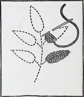Picture 7 of 135 from Embroidery : a collection of articles on subjects connected with the study of fine needlework, including stitches, materials, methods of work, and designing, and history ... (1909), leaf 19
