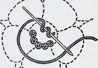 An illustration from Embroidery : a collection of articles on subjects connected with the study of fine needlework, including stitches, materials, methods of work, and designing, and history ... (1909)
