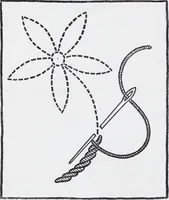 An illustration from Embroidery : a collection of articles on subjects connected with the study of fine needlework, including stitches, materials, methods of work, and designing, and history ... (1909)