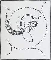 Picture 28 of 135 from Embroidery : a collection of articles on subjects connected with the study of fine needlework, including stitches, materials, methods of work, and designing, and history ... (1909), leaf 60