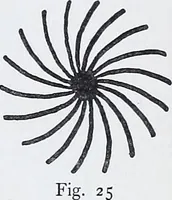 Picture 32 of 135 from Embroidery : a collection of articles on subjects connected with the study of fine needlework, including stitches, materials, methods of work, and designing, and history ... (1909), leaf 62