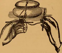 An illustration from Embroidery and fancy work, containing directions for embroidering, painting, modelling, carving, etc (1899)
