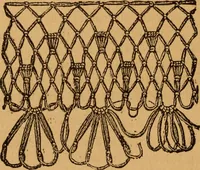 An illustration from Embroidery and fancy work, containing directions for embroidering, painting, modelling, carving, etc (1899)