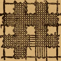An illustration from Embroidery and fancy work, containing directions for embroidering, painting, modelling, carving, etc (1899)
