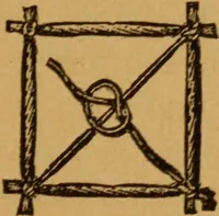 An illustration from Embroidery and fancy work, containing directions for embroidering, painting, modelling, carving, etc (1899)