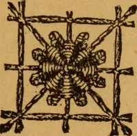 An illustration from Embroidery and fancy work, containing directions for embroidering, painting, modelling, carving, etc (1899)