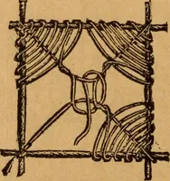 An illustration from Embroidery and fancy work, containing directions for embroidering, painting, modelling, carving, etc (1899)