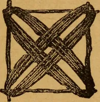 An illustration from Embroidery and fancy work, containing directions for embroidering, painting, modelling, carving, etc (1899)