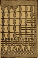 An illustration from Embroidery and fancy work, containing directions for embroidering, painting, modelling, carving, etc (1899)