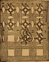 An illustration from Embroidery and fancy work, containing directions for embroidering, painting, modelling, carving, etc (1899)