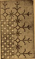 An illustration from Embroidery and fancy work, containing directions for embroidering, painting, modelling, carving, etc (1899)
