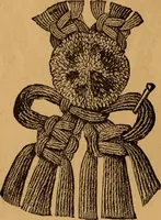 An illustration from Embroidery and fancy work, containing directions for embroidering, painting, modelling, carving, etc (1899)