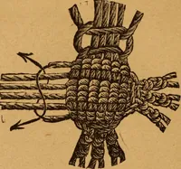 An illustration from Embroidery and fancy work, containing directions for embroidering, painting, modelling, carving, etc (1899)